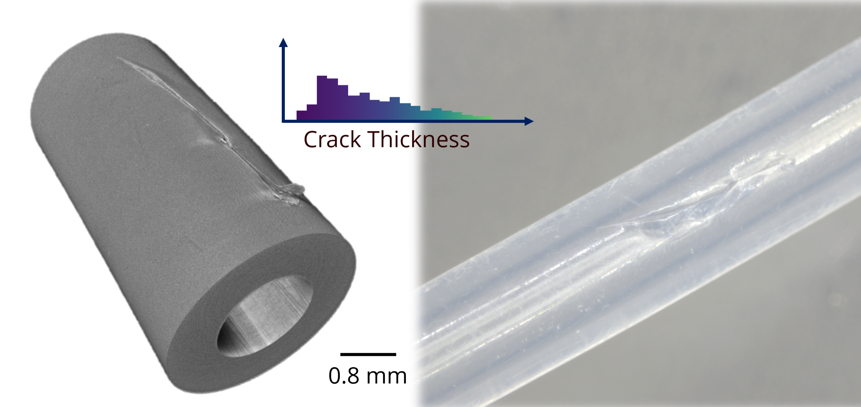 Broken tube with histogram Nov2025 2